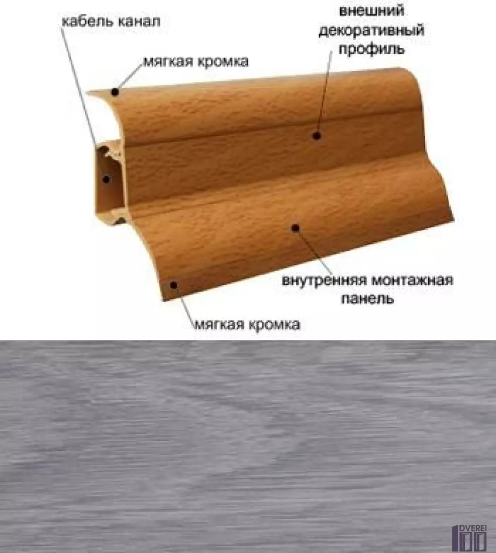 Плінтус кабельканал з гумкою ТИС 2,5м (дуб білий)_2