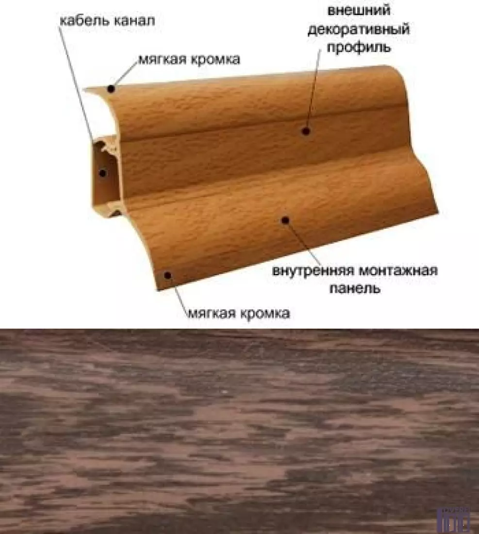 Плінтус кабельканал з гумкою ТИС 2,5м (венге)_2