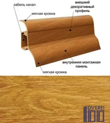 Плінтус кабельканал з гумкою ТИС 2,5м (дуб комо)