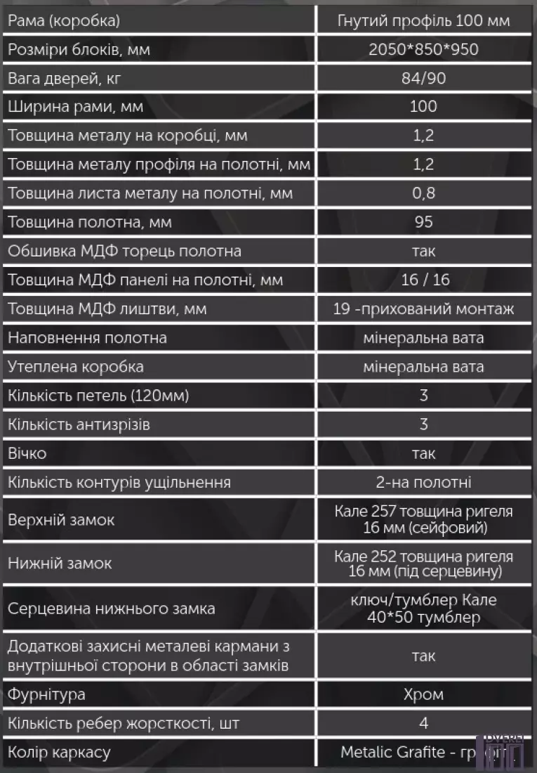 Двері вхідні Булат К-61 Мод. 166/166 Дуб шале графіт/Дуб шале сивий - Metalic Grafite_3