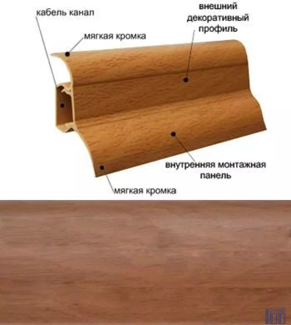 Плінтус кабельканал з гумкою ТИС 2,5м (горіх бразильський)_2