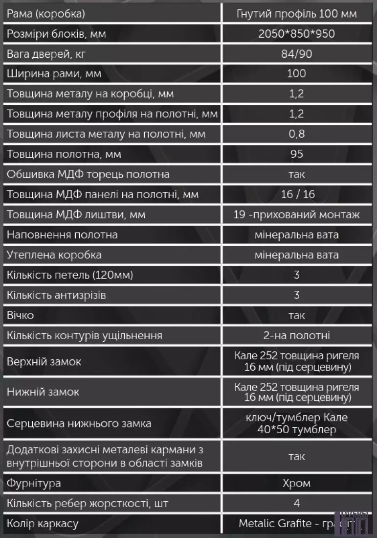 Двері вхідні Булат К-61 Мод. 171/171 Бетон темний/Бетон сірий - Metalic Grafite_3