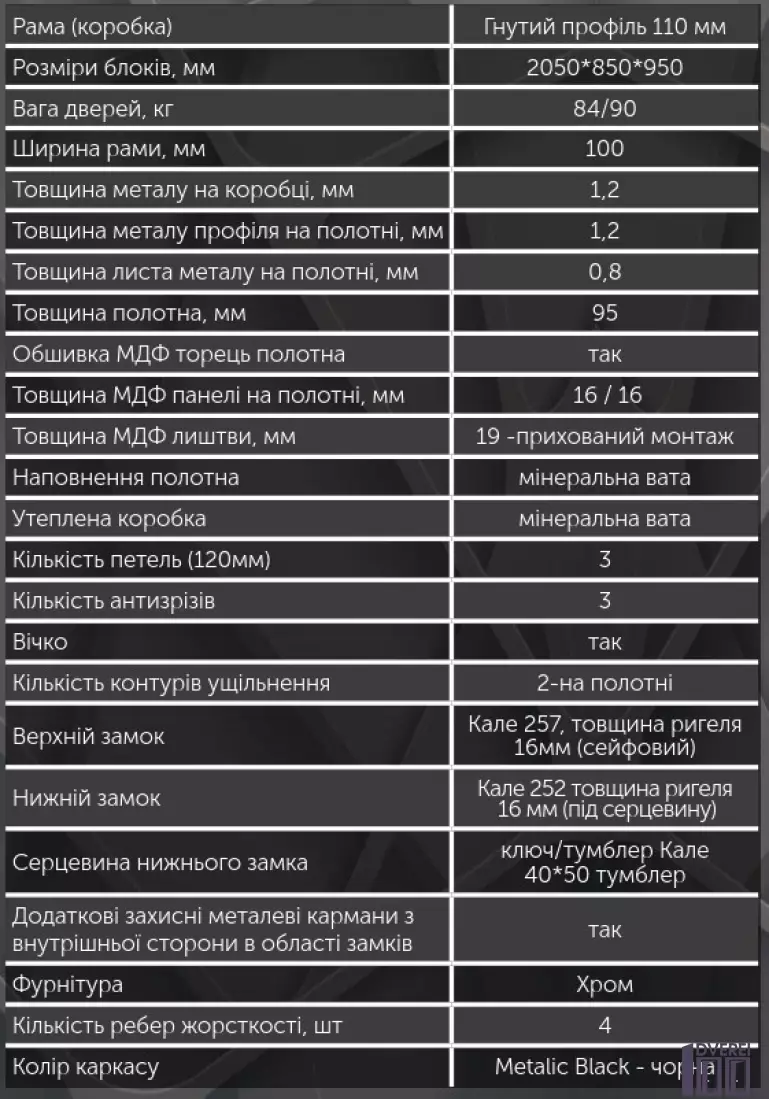Двері вхідні Булат К-61 Мод. 190/190 Венге темний/Сосна Прованс МВР 9136-2 - Metalic Black_3