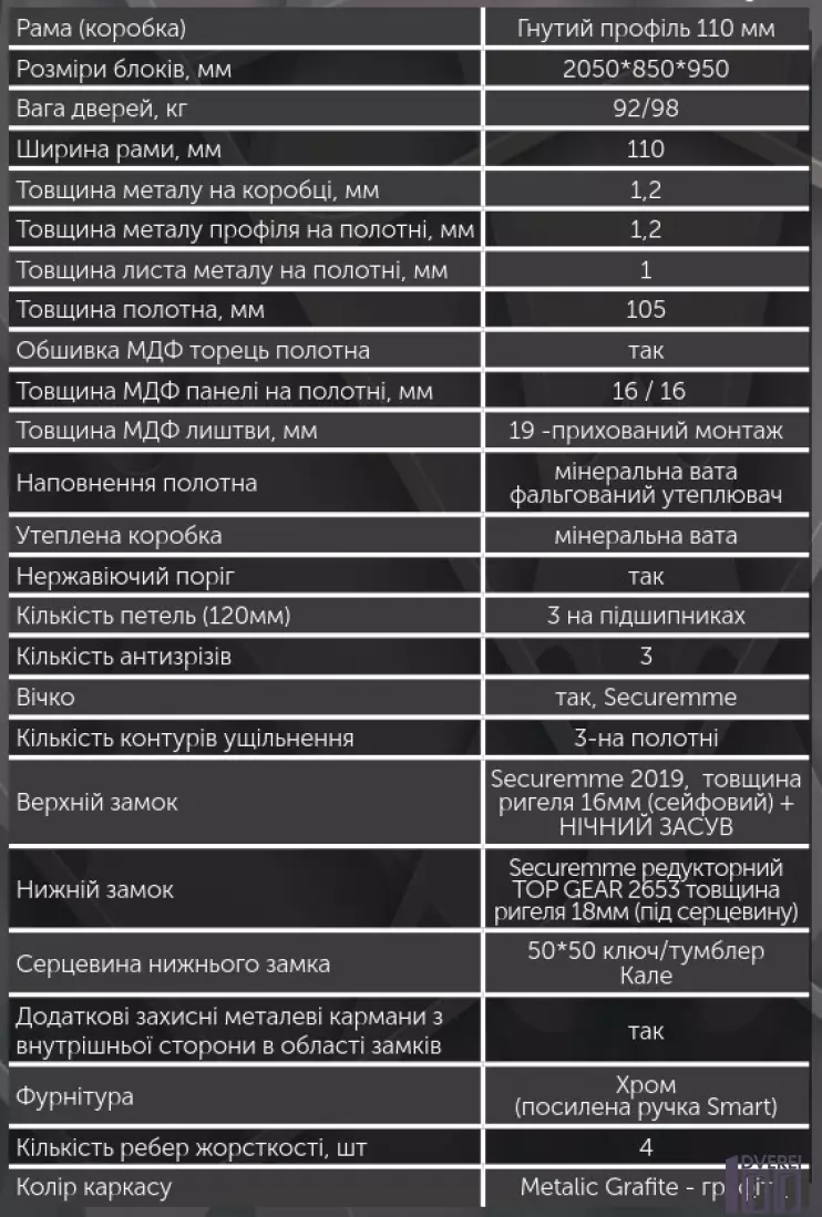 Двері вхідні Булат К-88 Мод. 517/517 Дуб немо Карбон/Дуб немо срібний - Metalic Grafite_3