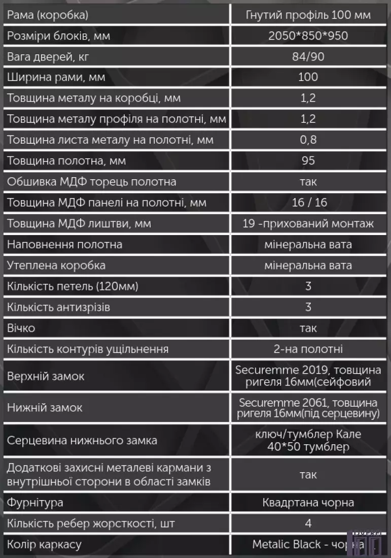 Двері вхідні Булат К-61 (КВАДРО) Мод 528/198 Мармур темний/Бетон сніжний - Metalic Black_3
