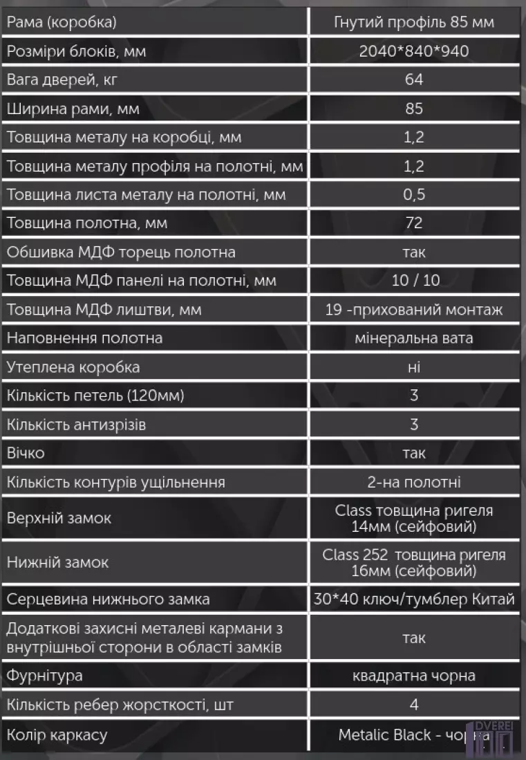 Двері вхідні Булат В-434 (КВАДРО) Мод 198/198 Бетон Темний 7806/Бетон сніжний - Metalic Black_3