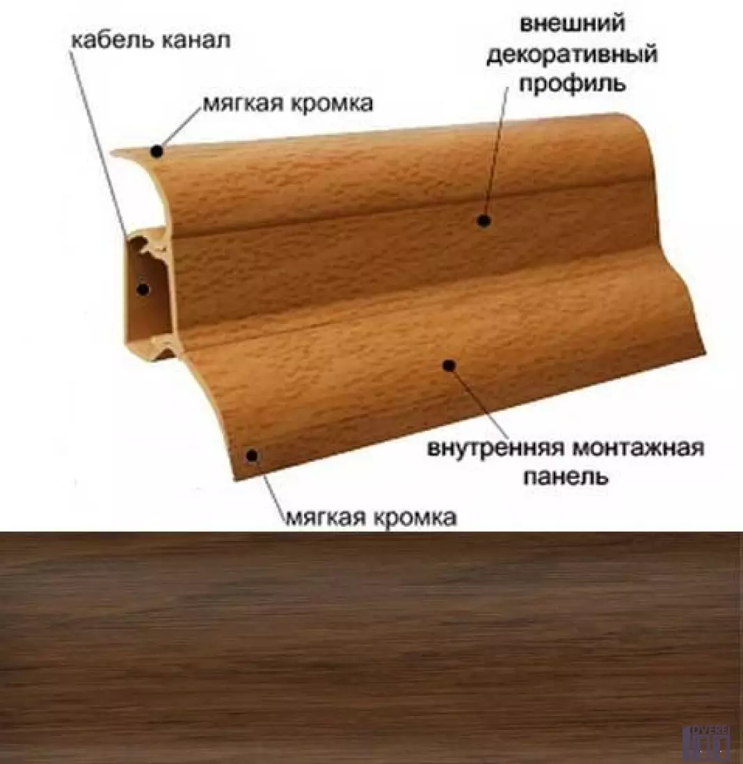 Плінтус кабельканал з гумкою ТИС 2,5м (дуб морган)_2